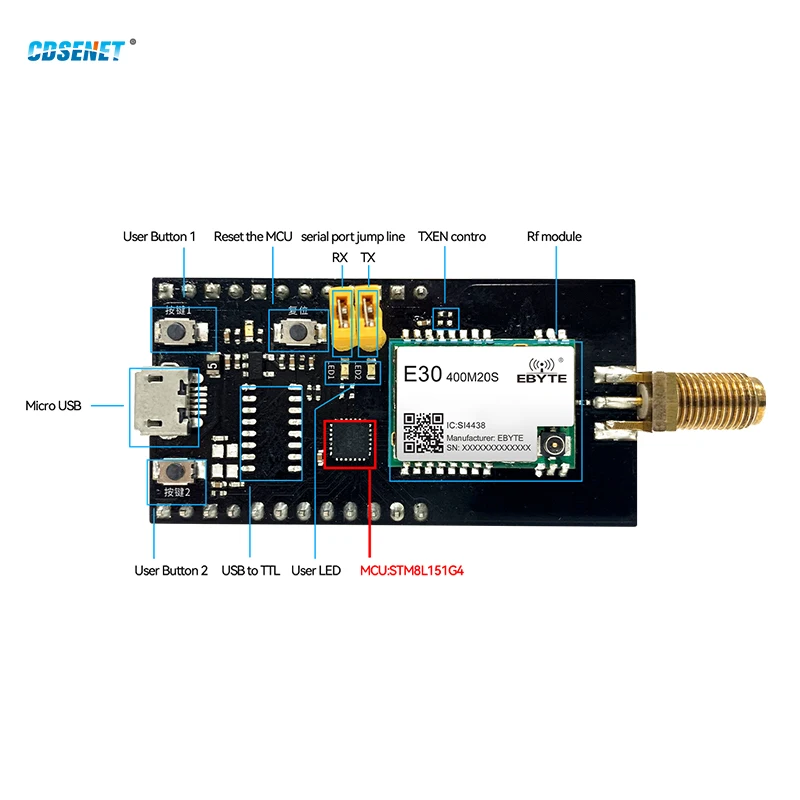 CDSENET USB to TTLTest Board Development Evaluation kit  TXEN control With Rubber Anttenna E30-400MBL-01