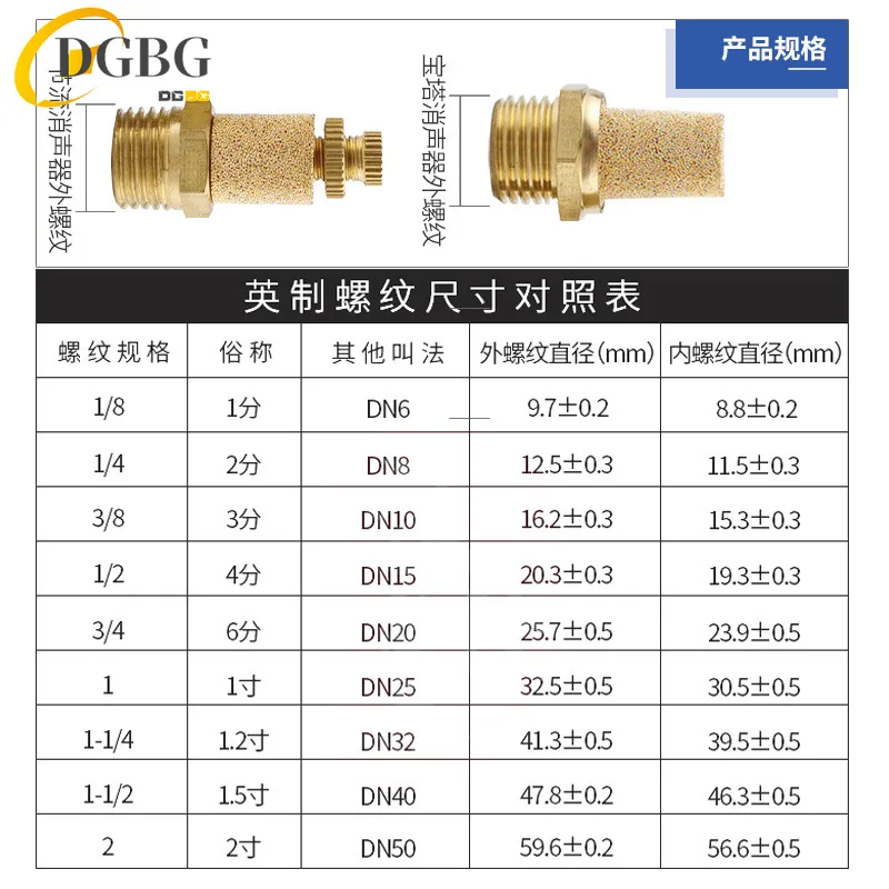 Пневматический латунный глушитель BSL BMSL BESL M5 1/8 дюйма 1/4 3/8 1/2 глушители