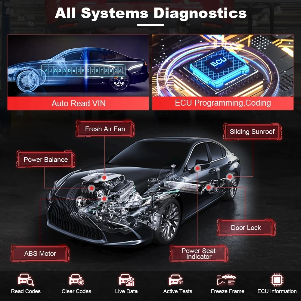 2022 Unlimited 2 80 EU Red KESS V2 V5.017 KTAG 7 020 ECU Программатор онлайн Master Адаптер BDM чип инструмент