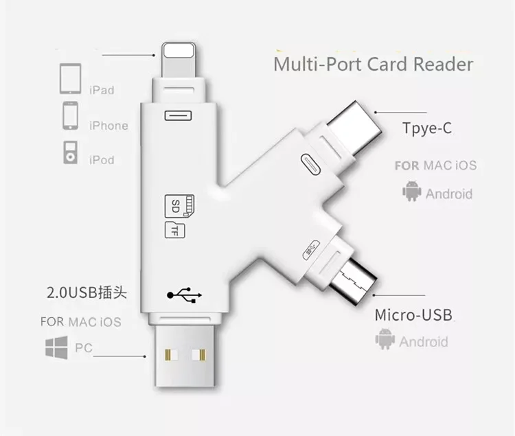 

4 в 1 i флеш-накопитель USB Micro SD и TF кардридер адаптер для iPhone 11 XS max/ XS /X/7 8 PLUS для iPad Touch MAC PC
