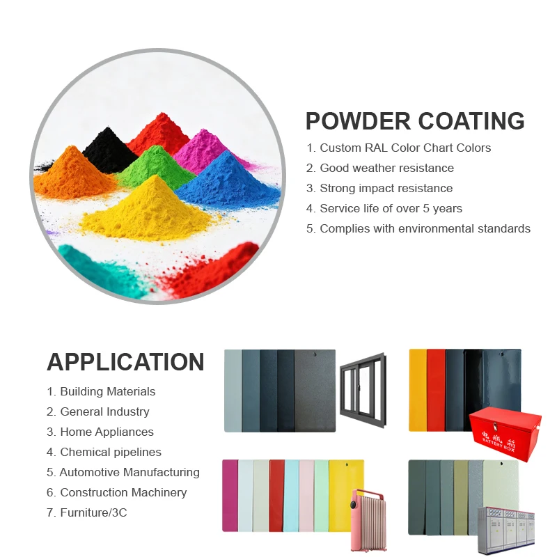 Фото Порошковая краска Ranlraka Thermoset Polyester для электростатического напыления, цвета RAL, устойчивая к УФ-излучению, полуглянцевая, для наружных работ, ~60GU №2