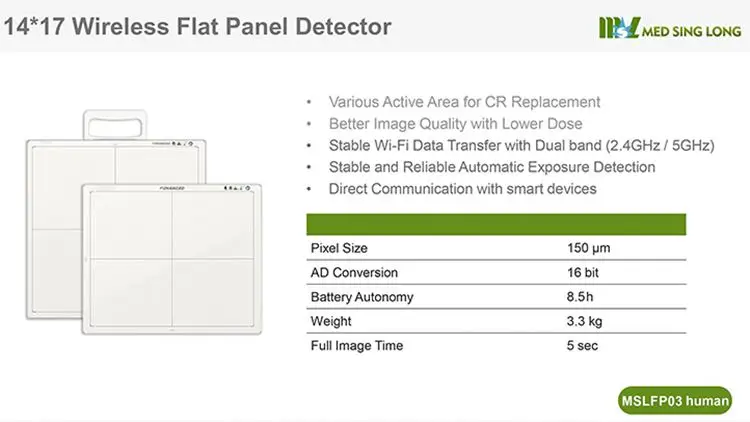 Радиографический цифровой рентгеновский DR беспроводной плоский панельный