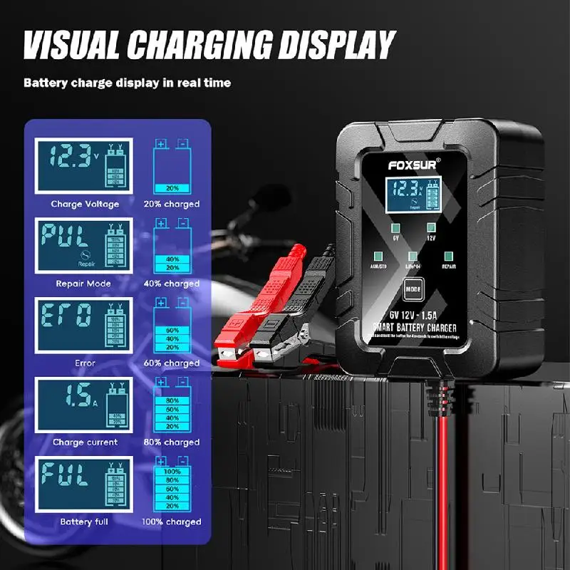 Car Battery Charger 6V And 12V Smart Fully Automatic Maintainer Trickle Desulfator For