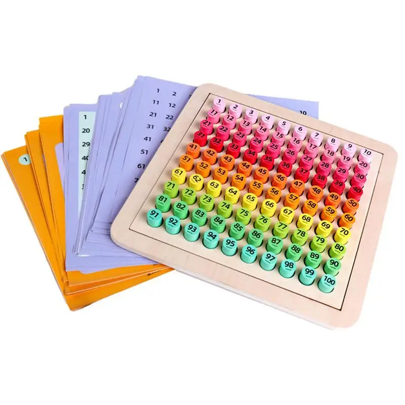 

Montessori Math Hundred Board 1-100 Number Board Number Counting Toys Wooden Montessori Math Number Games Toy Learning &