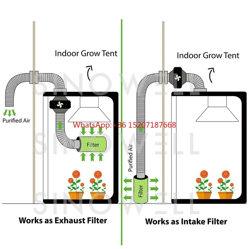 Прямая поставка от производителя подходит для немецкого рынка полный комплект