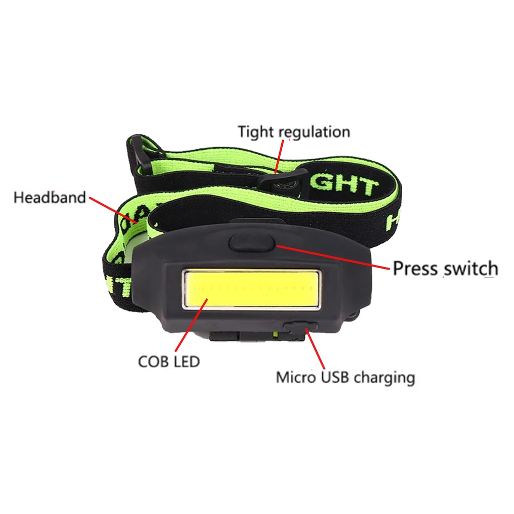 

Налобный фонарь с COB матрицей, легкий регулируемый съемный фонарь, прочный Головной фонарь с несколькими режимами, для рыбалки, походов