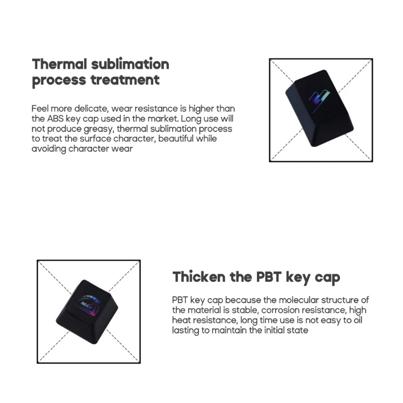 Колпачки для клавиш механической клавиатуры CMYK PBT