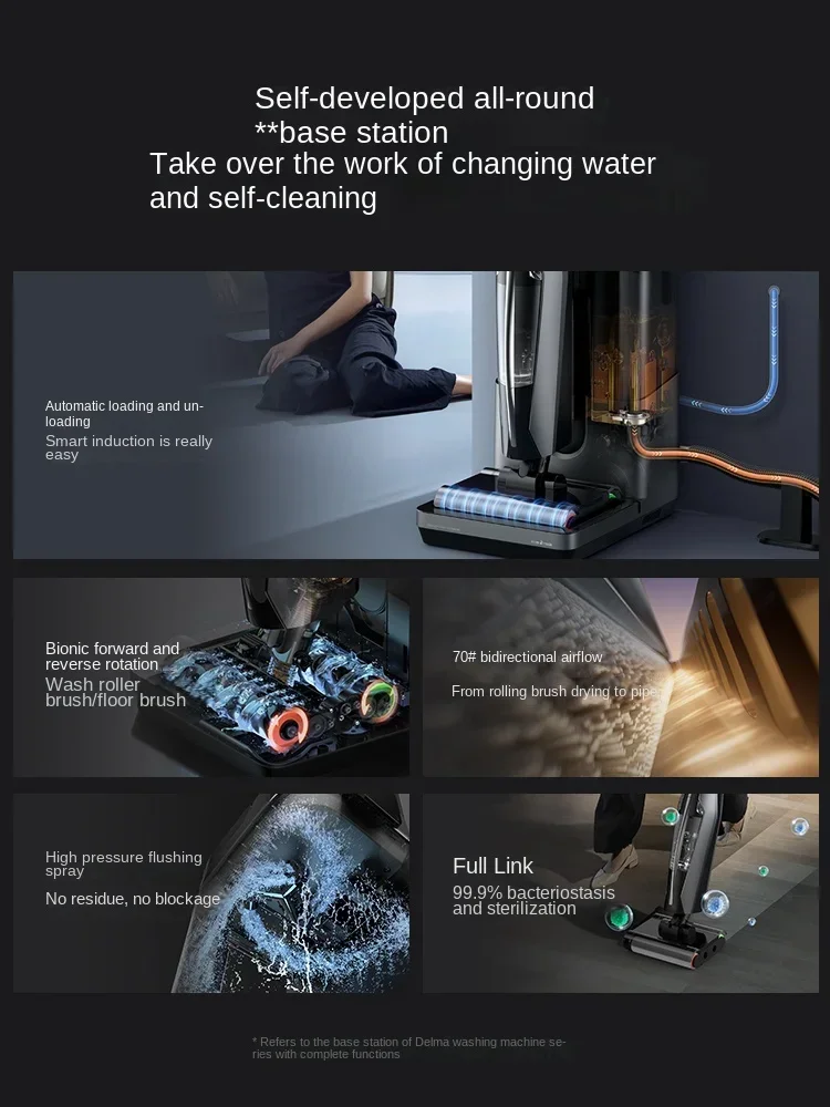 Deerma P60Max Беспроводная мойка пола Бытовая техника без обслуживания