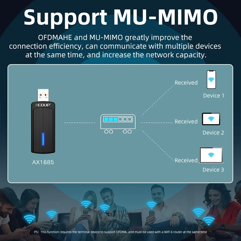 Беспроводной Wi-Fi адаптер USB 2 4 Мбит/с |