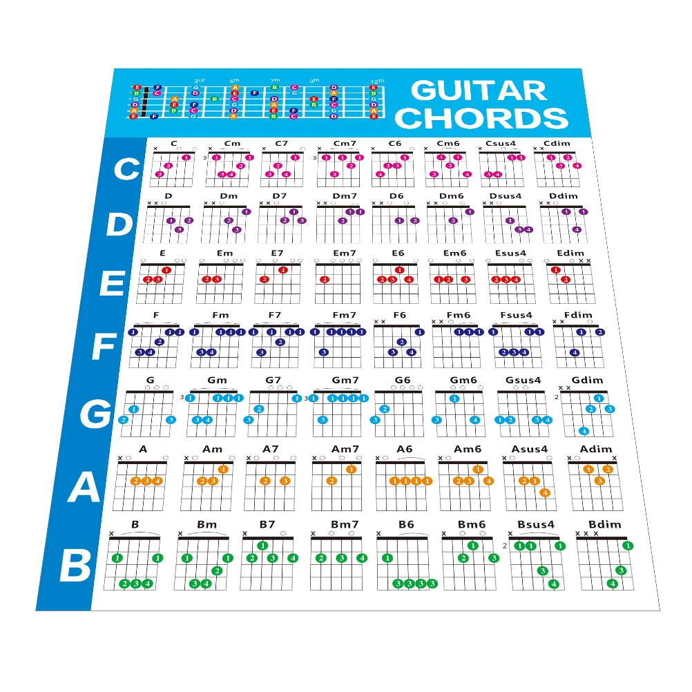 

Guitar Poster Chart Chord Chords Guide Fingering Scale Music Diagrams Learning Reference Fretboard Diagram Notes Mandolin Book