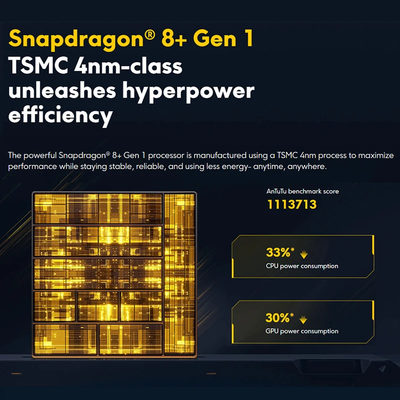 POCO F5 Pro Глобальная версия 256 ГБ/512 ГБ Snapdragon ® 8+ Gen 1 6 67 дюйма WQHD + 120 Гц AMOLED-точечный