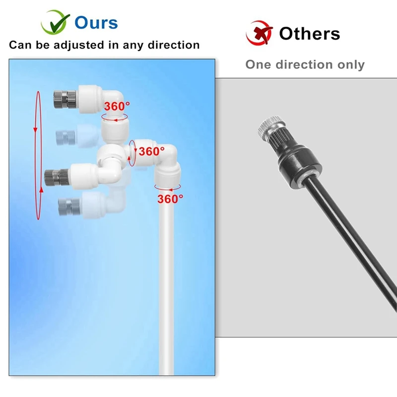 Стационарные Распылители для Наружного Патио Портативная Стационарная Система