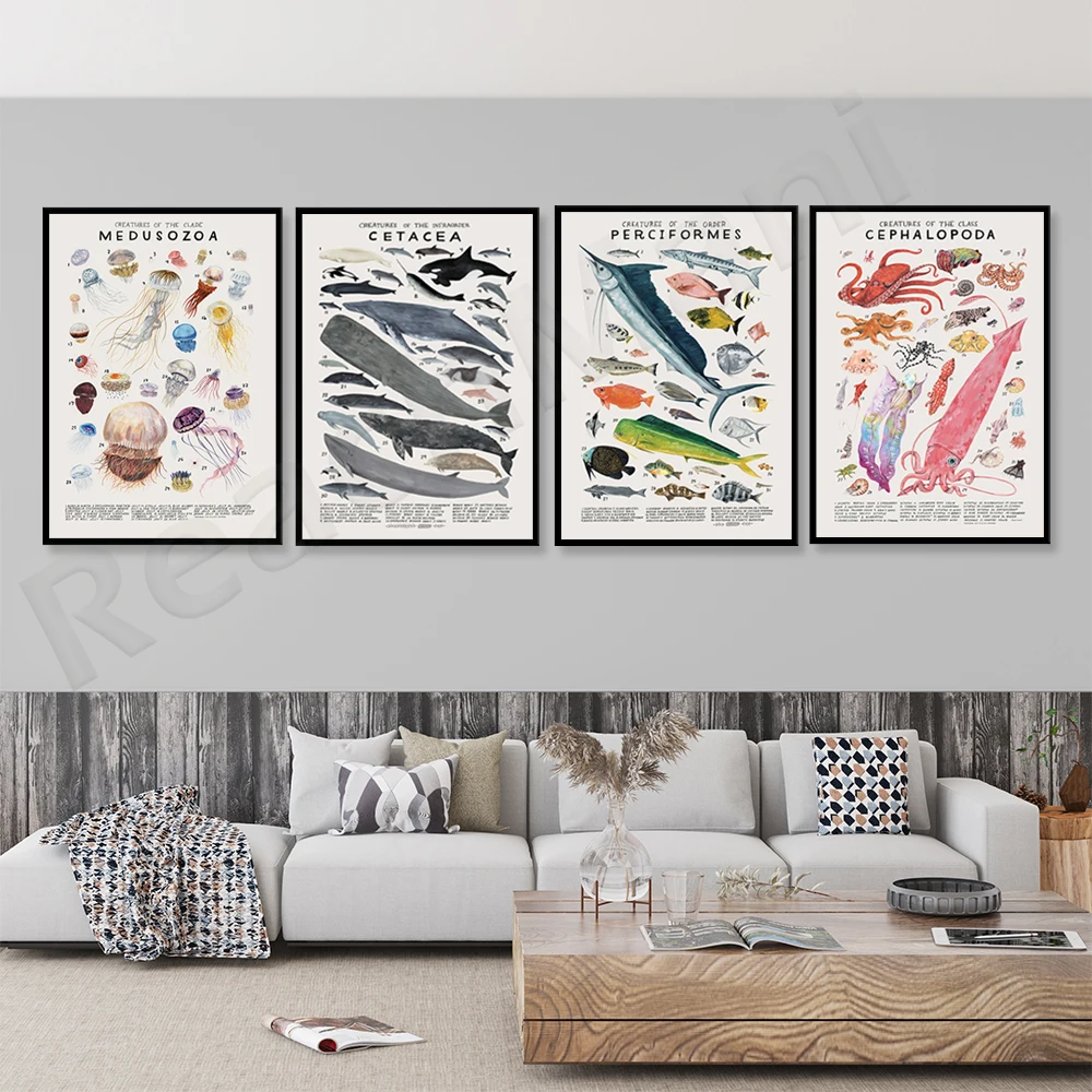 Персифами, цефалопный кальмар, осьминог, Хрящевые рыбы: Акула, луч, медузоя Медуза, Кит, постер с животными из свиной