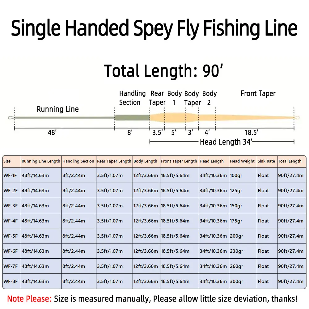 Плавающая Леска 90 Футов С Ручкой Для Ловли Нахлыстом Нейлоновая 2 Сварными