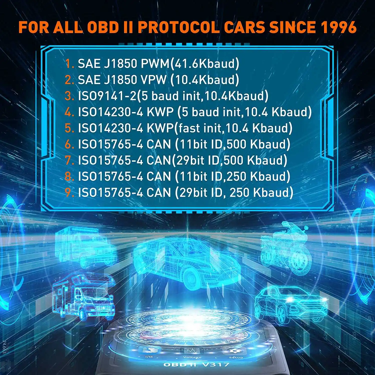 Фото Сканер OBD2 для диагностики неисправностей двигателя автомобиля, считыватель кодов, инструмент для диагностики с проверкой датчика O2, подходит для всех автомобилей с OBD II. №1