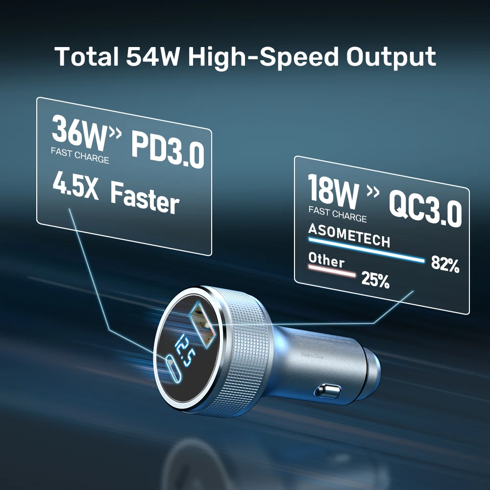 54w quick charge 3 0 pd usb car charger for iphone 11 pro xiaomi 9 huawei fcp afc fast charging qc3 0 pd usb c car phone charger free global shipping