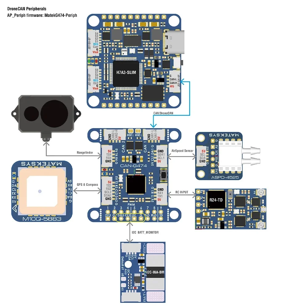 MATEK CAN-G474 ArudPilot AP_Periph прошивка адаптер на базе узла с 5 Мбит/с CAN трансивер STM32G474 MCU