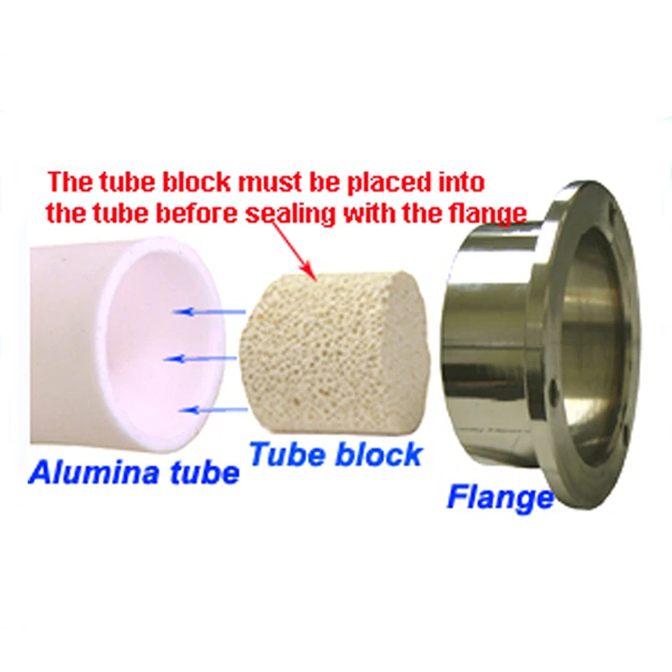 Vacuum Sealing Assembly for Single End 50mm dia. Tube with Meter/Valve - TN-EQ-HFL-50