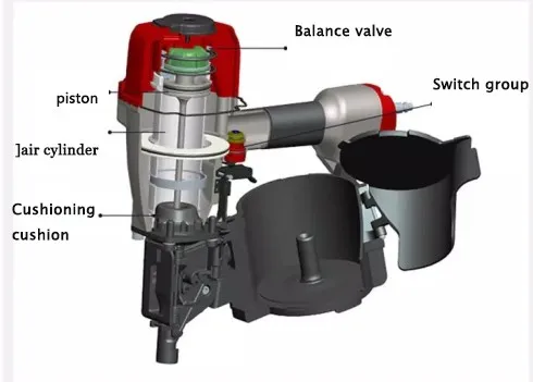 Пневматический гвоздезабивной пистолет CN55 CN57 CN70 CN80 CN90 CN100