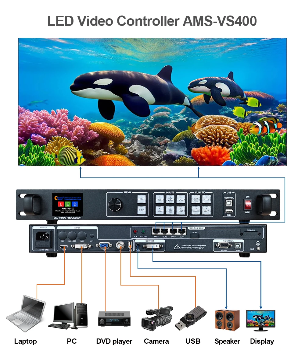 Фото Видеопроцессор Amoonsky AMS-VS400 LED с USB-входом MSD600 для Nova VX400 №5