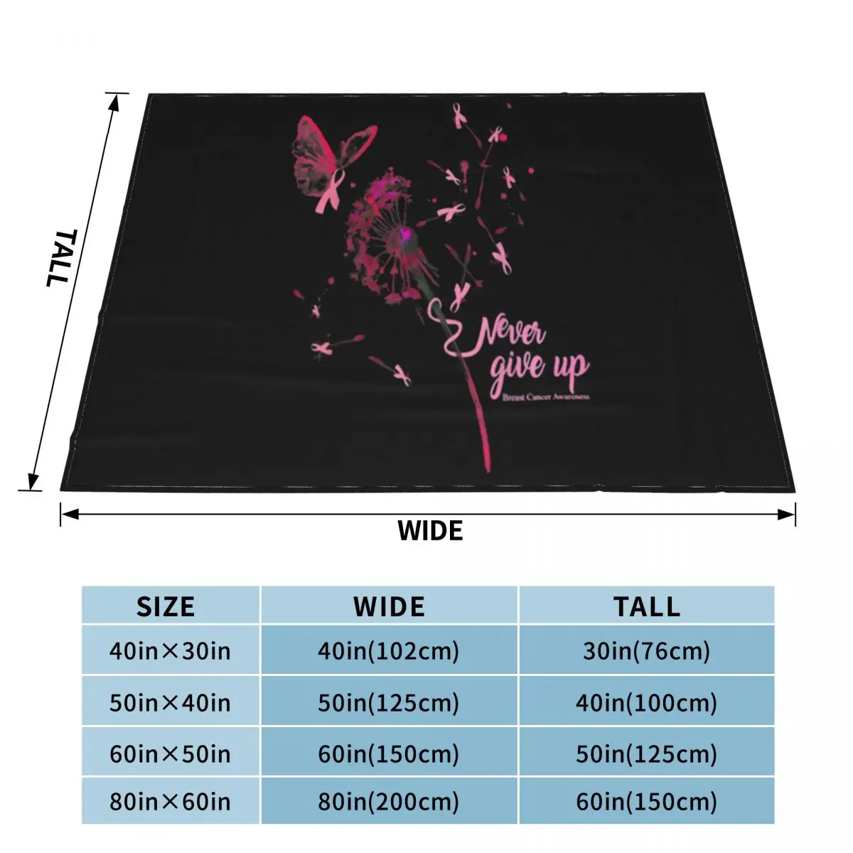 Одуванчик никогда не давайся забавное одеяло с информацией о раке молочной