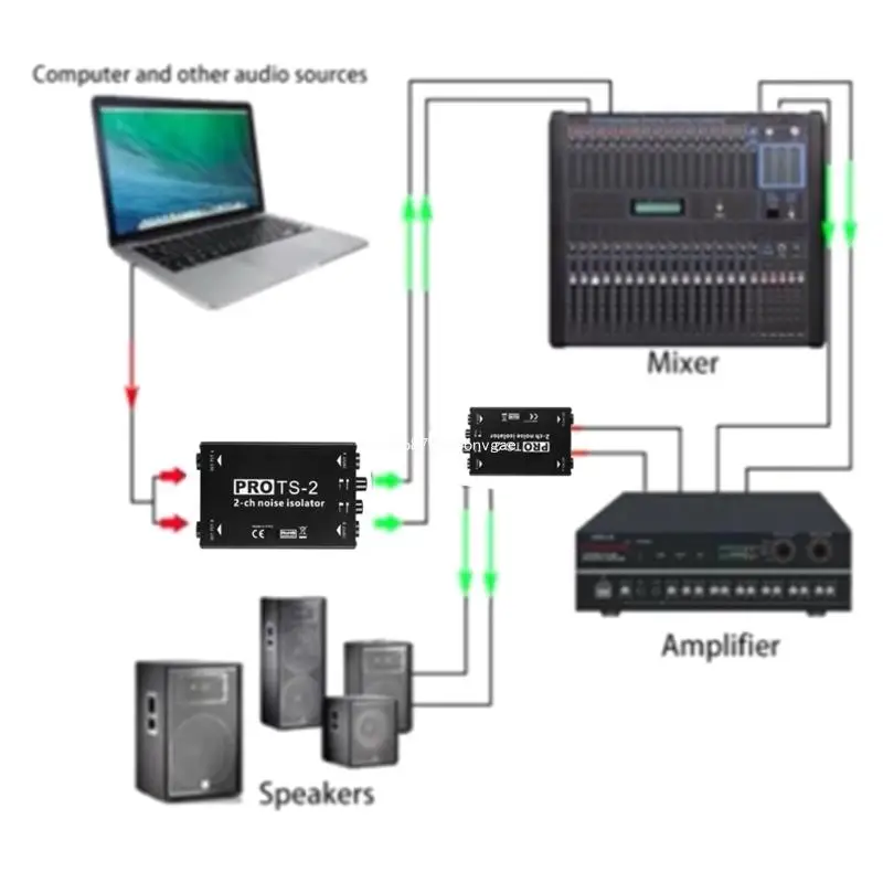 6 5 мм 1/4 дюйма изоляционные кольца заземления для домашних стереосистем