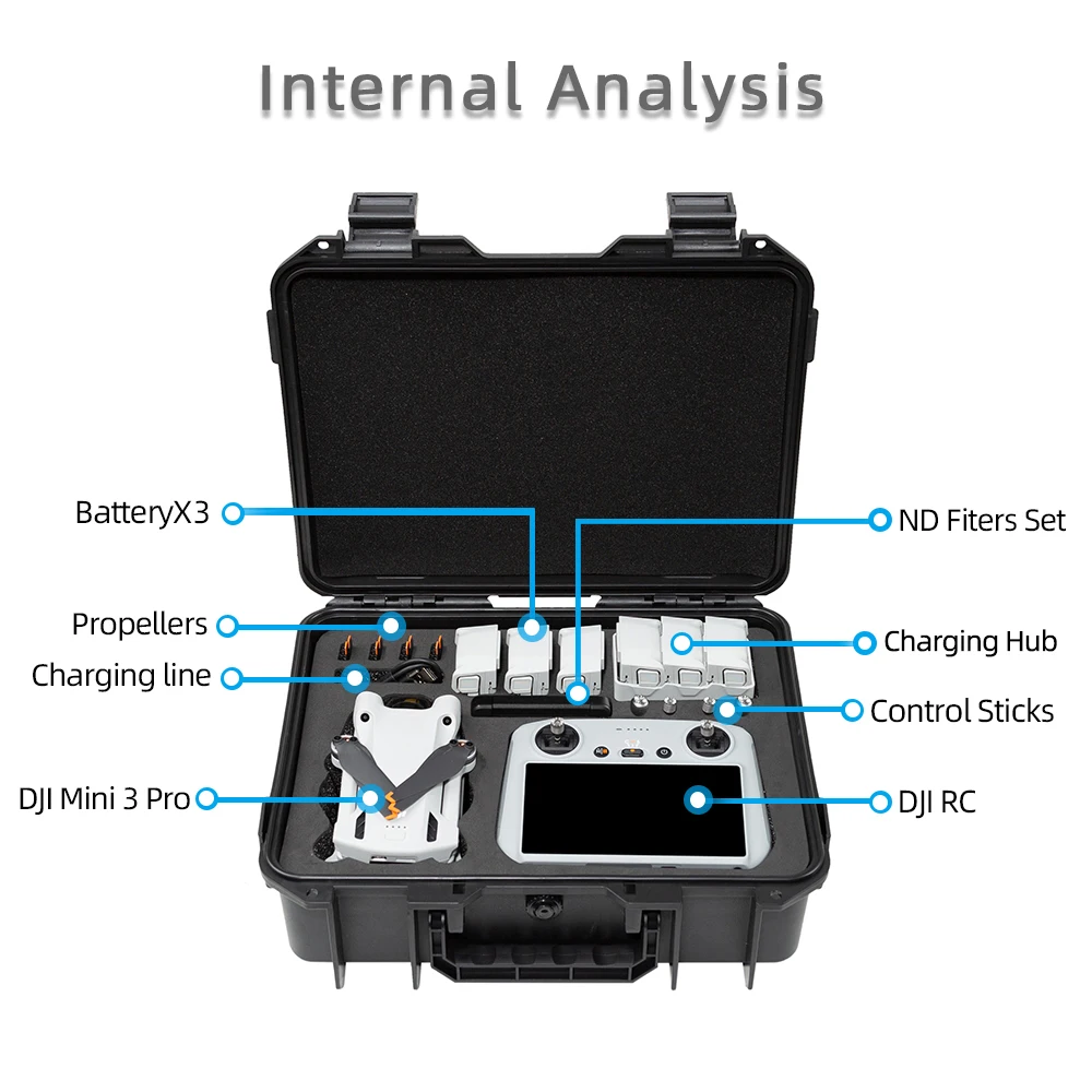 For DJI Mini 3 PRO Portable Storage Suitcase Hard Shell Waterproof Case Explosion-proof Carrying Box RC Controller Accessories