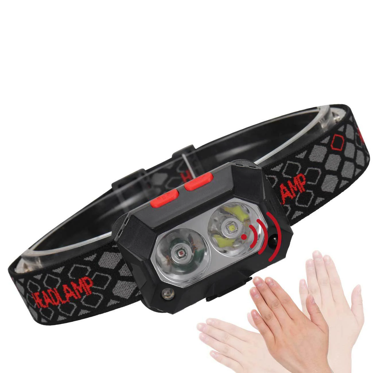 

Powerfull High lumen LED Headlamp Rechargeable Body Motion Sensor Headlight Camping Flashlight Head Light Torch Lamp With USB