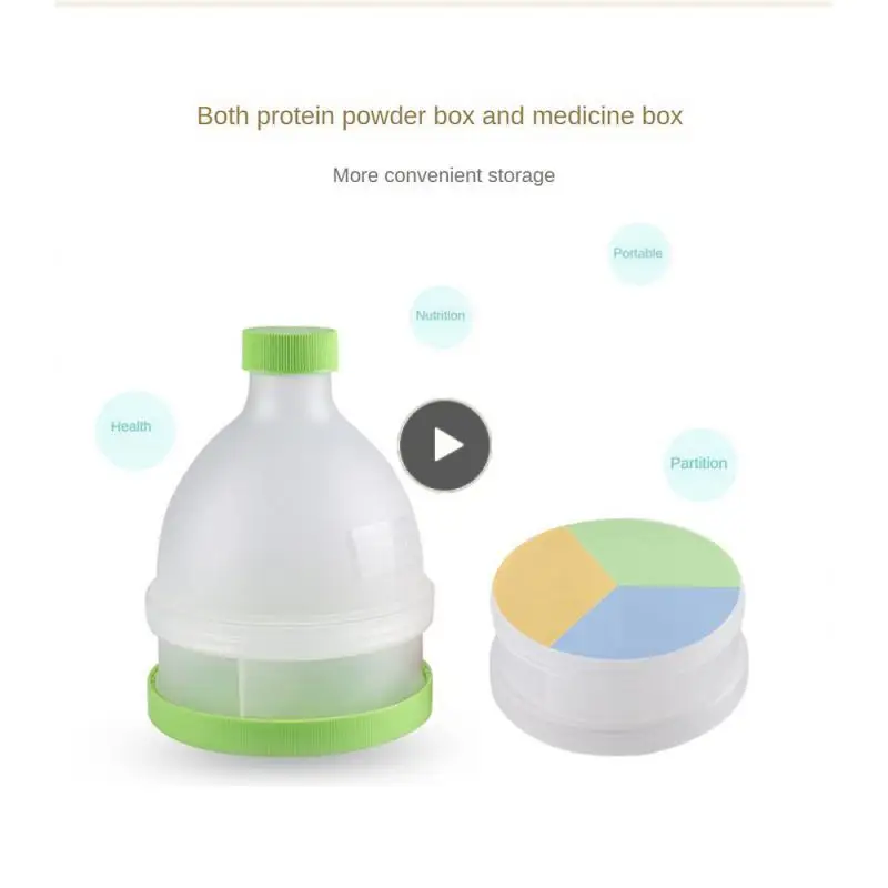 

Durable And Reusable Milk Shake Protein Powder Cup Protein Shaker Protein Powder Funnel Protein Powder Box Water Bottle Funnel
