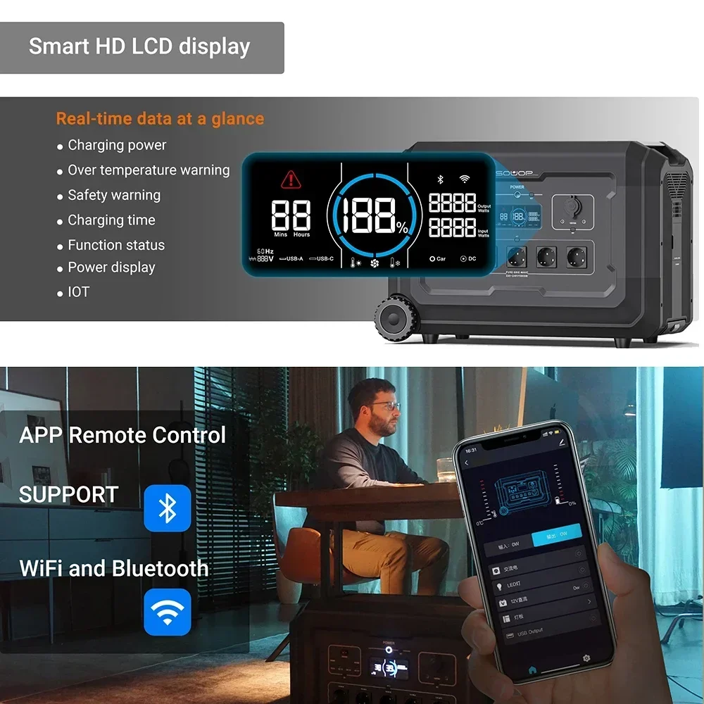 за 5040 Втч 1575000 мАч 100 ~ 120 В 16 А Макс. 2000 Вт Макс Большая Высмо Азия Элетtrica портаile