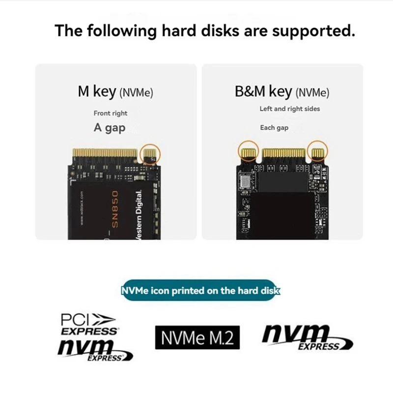 Корпус SSD M.2 NVME Внешний корпус USB 3.2 Gen2 10 Гбит/с Type-A + Type-C M2 Адаптер Поддержка
