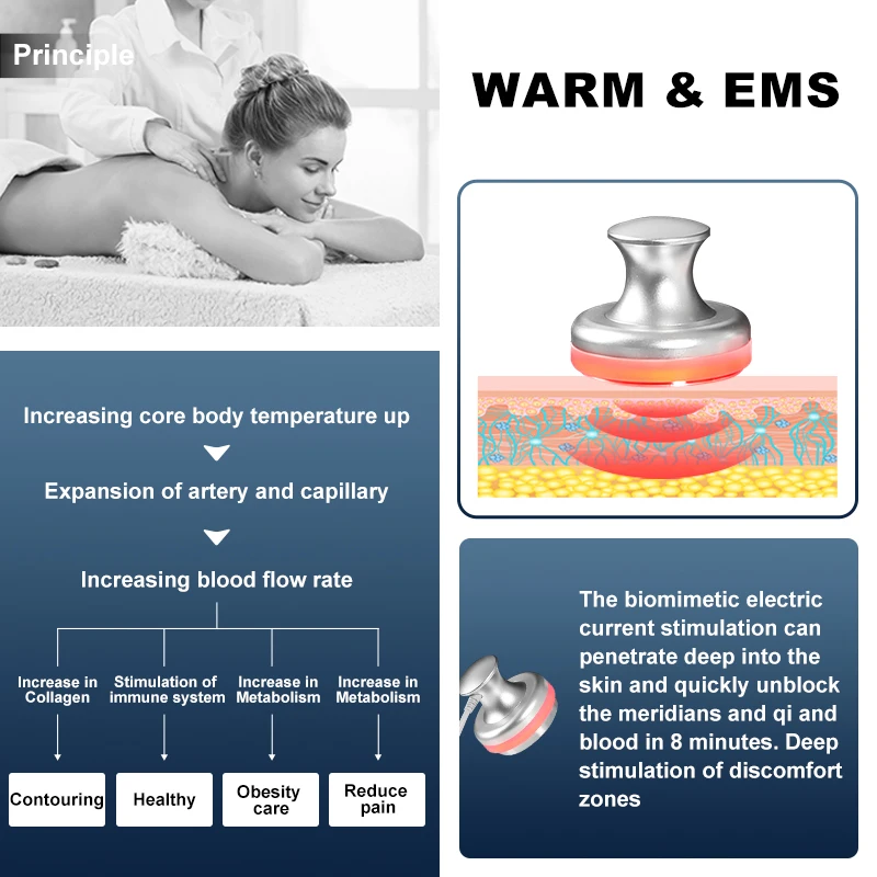 Фото Скульптура корпуса EMS 2025 Emsone neo RF Minceur Machine сгорание des graisses EMSSLIM Nova Perte de Poids Musculaire Weetromag №1