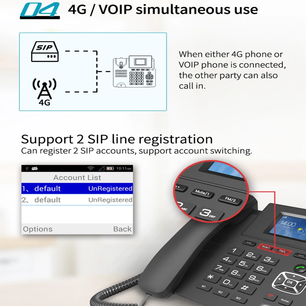 4G стационарный телефонный телефон Поддержка карт и VOIP режим интернет- телефон беспроводной стационарный телефон WIFI точка доступа для бизнеса  Дома Офиса | AliExpress