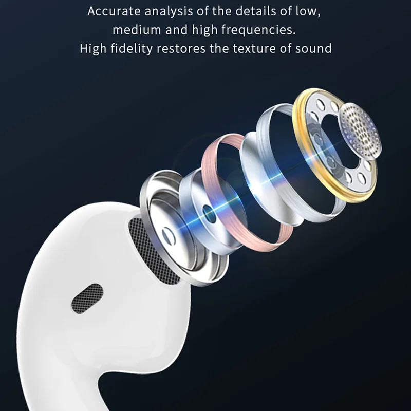 original i12 tws wireless headphones bluetooth earphones stereo headset mini earbuds with microphones for iphone android phones free global shipping