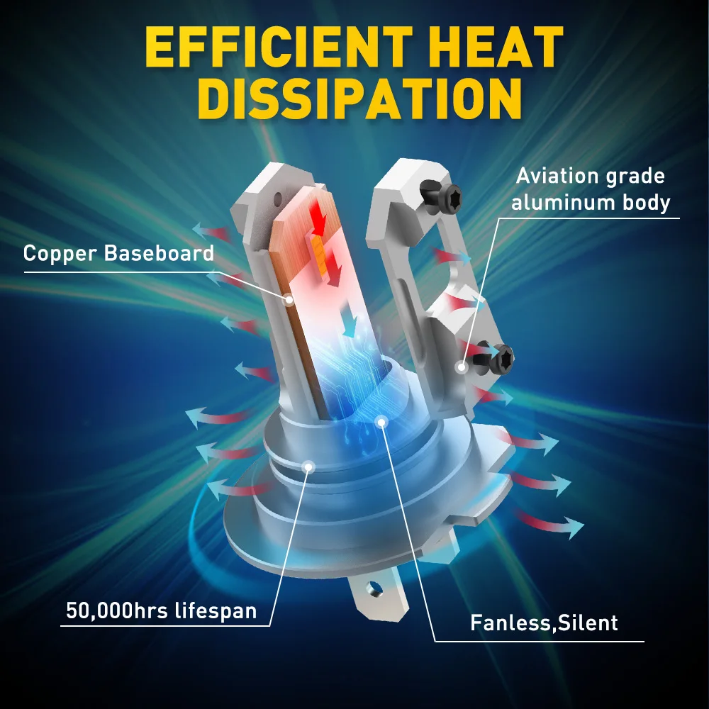 2 шт. беспроводные лампы для автомобильных фар H7 6500 К