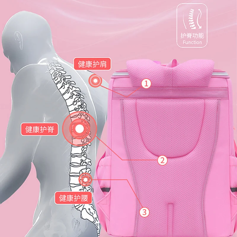 Children 3D School Bag Cute Animal Design Backpack Boys Girls School Backpack Kids Kindergarten Rucksac Astronaut School Bag