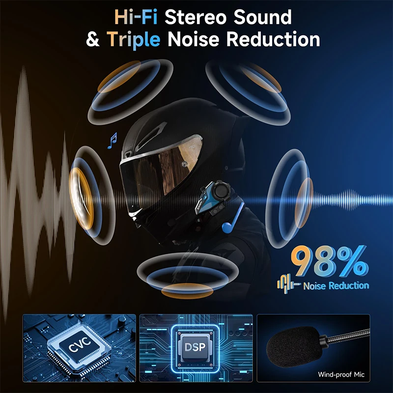Фото Moman H2E H2 мотоциклетный домофон H2E с двойным чипом для аудио HiFi/Music Sharing/FM/AI голосовой мотоциклетный домофон для наушников №2