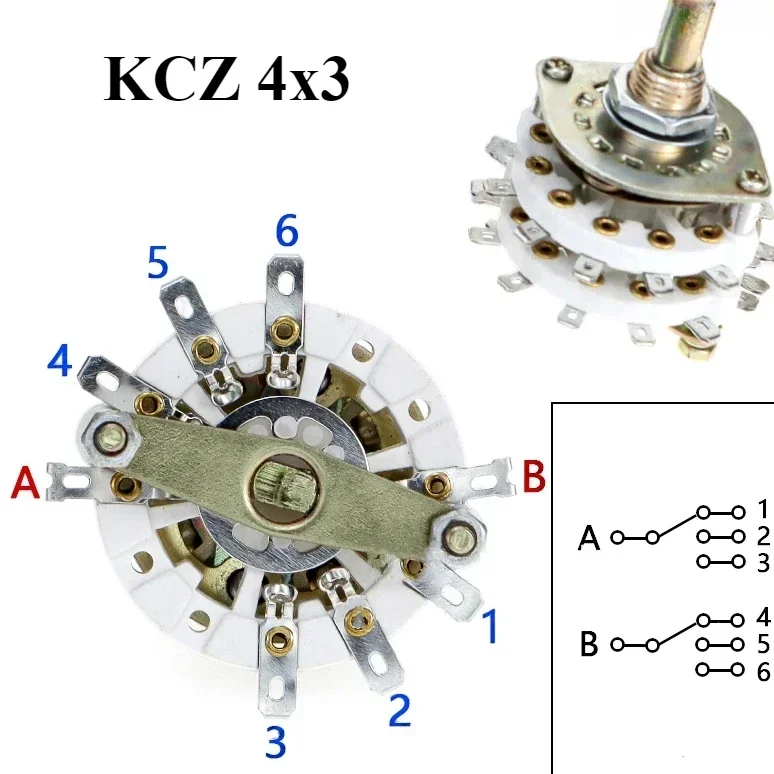

Rotary switch selector KCZ