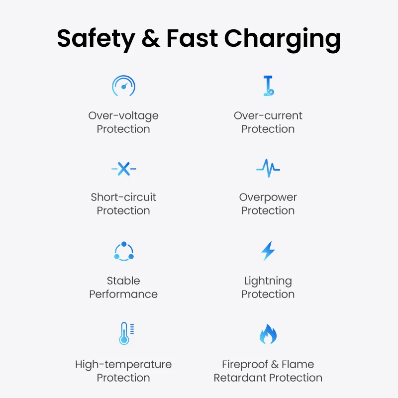 UGREEN 65 Вт GaN Зарядное устройство Quick Charge 4.0 3.0 Type C PD USB Зарядное устройство для iPhone 16 15 14 Pro Max Быстрое зарядное устройство для ноутбука PD Зарядное устройство (art.: 3920ce41d3cb3) - 3920ce41d3cb3