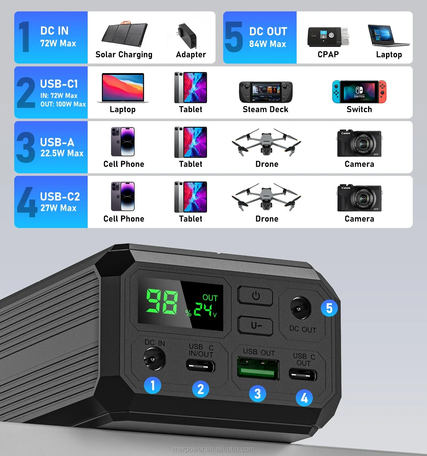 12 В постоянного тока 27000 мАч CPAP резервный аккумулятор для Resmed Airsense 10 Aircurve S9