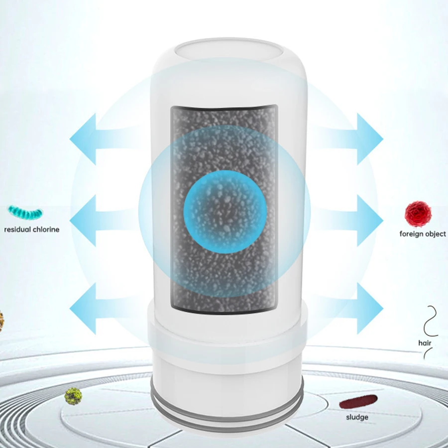 1 Шт. Керамический Картриджный Фильтр Для Смесителей Совместимый С Большинством