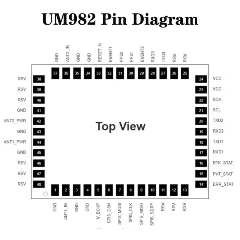 Фото Высокоточный модуль GNSS UM980 2026 года: полнофункциональная система с сантиметровой точностью, низким энергопотреблением, RTK, дифференциальный GPS-модуль Gypsophila №5