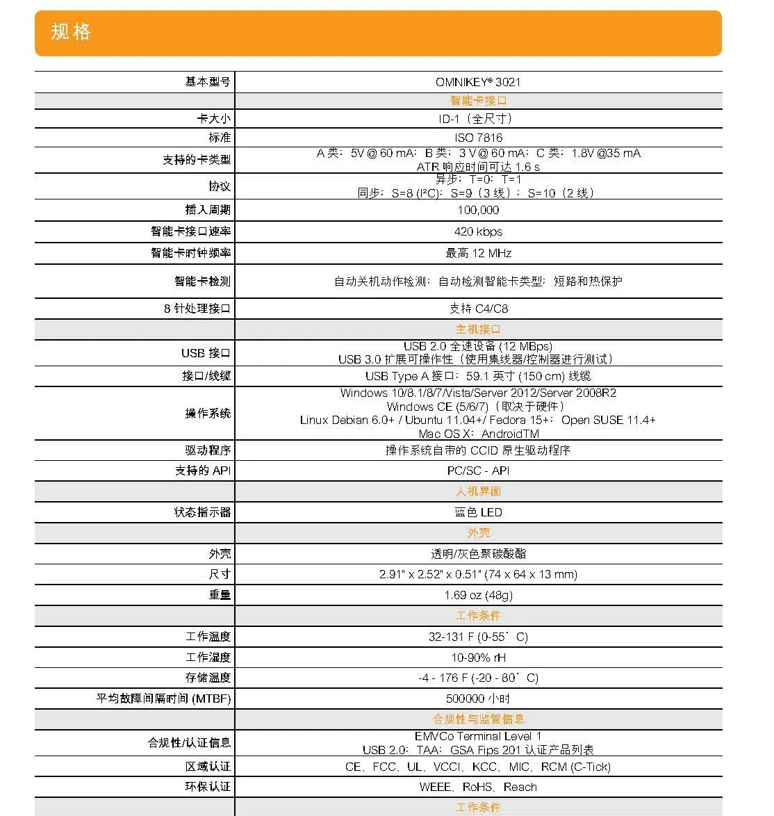 Считыватель HID3021 HID3021. Считывание карт мобильной системы Unicom с открыванием