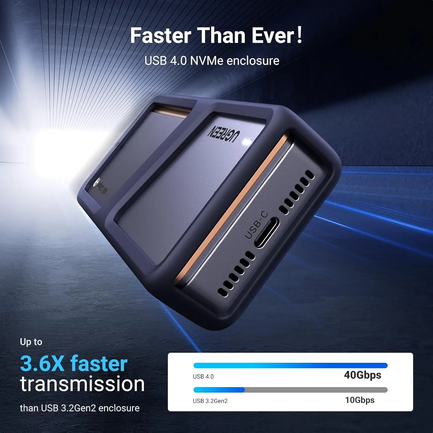 Корпус UGREEN 40 Гбит/с M.2 NVMe с охлаждающим вентилятором корпус SSD защитой от падения