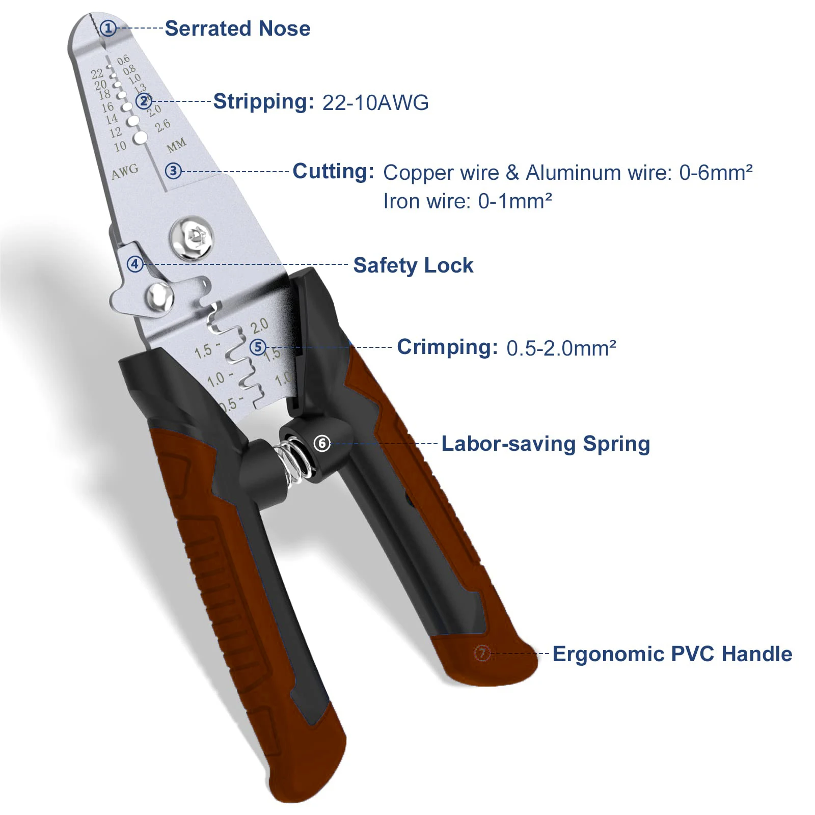 

Инструмент для зачистки проводов с предохранительным замком, 7-дюймовый многофункциональный инструмент 3-в-1 для зачистки проводов/резака/обжима, профессиональный ручной инструмент