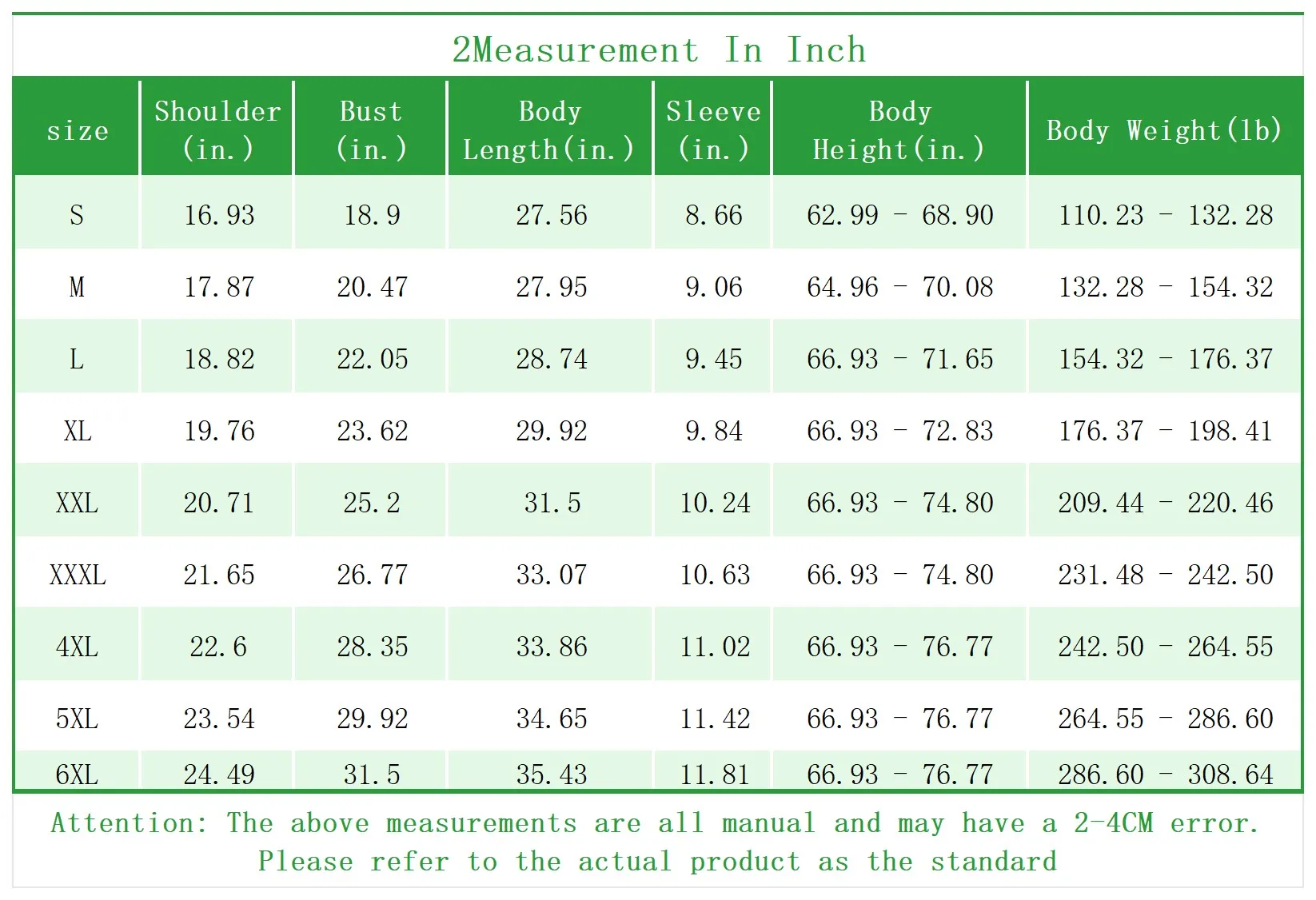 Винтажная сувенирная Летняя мужская футболка с картой и флагом модная принтом