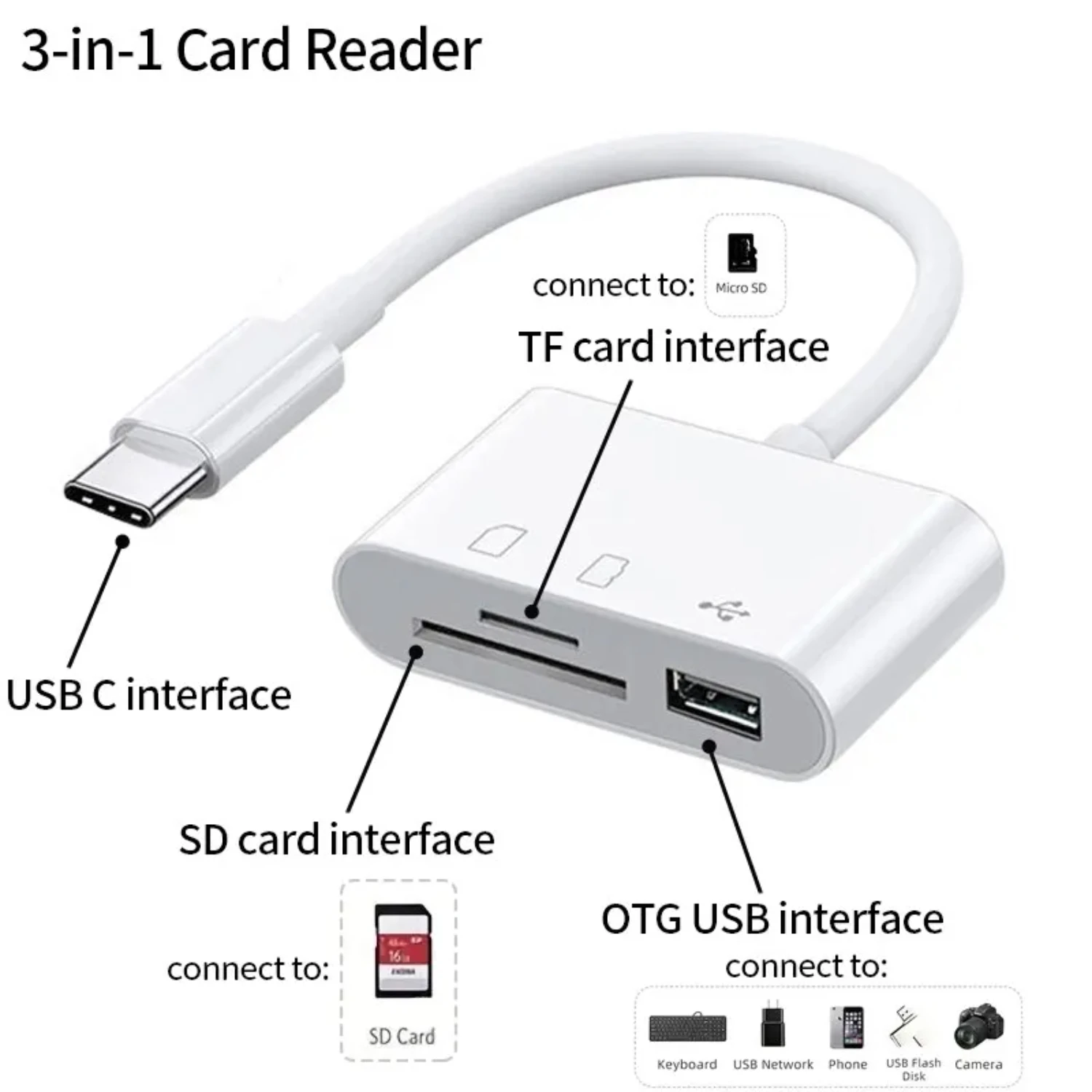 Компактный адаптер Pro Type C для Macbook TF CF SD Устройство чтения карт памяти OTG USB-C —