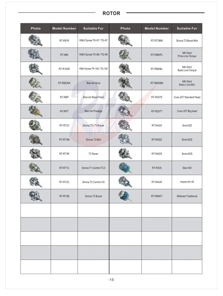 Ротор картриджа наконечника Den Tal для высокоскоростной пневматической турбины Bien