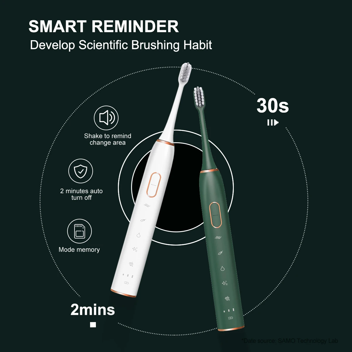 

Sonic Electric Toothbrush Smart Toothbrush Ultrasonic Automatic Toothbrush USB Wireless Charging Adult Waterproof Tooth Brush