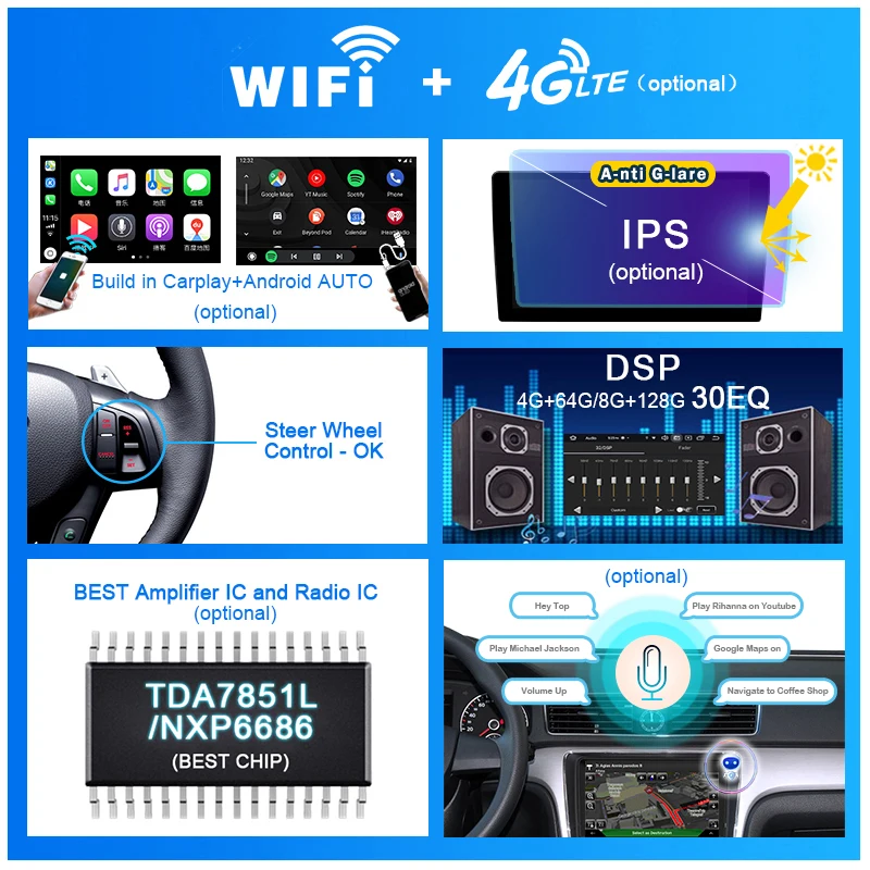 магнитола 2 din android 10 с экраном автомагнитола стерео экран для BMW 5 серии E39 X5 E53 M5